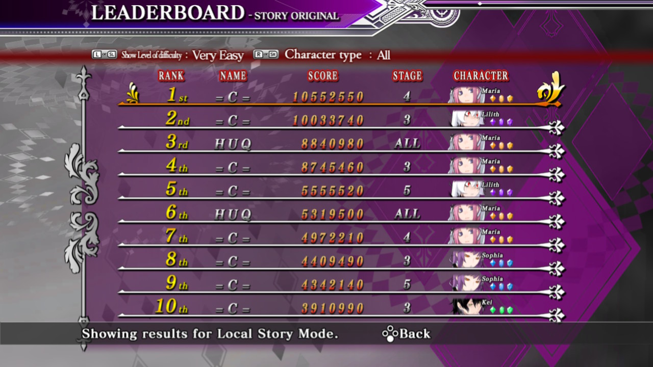 Screenshot: Caladrius Blaze local leaderboards of Story Original mode on Very Easy difficulty showing all characters